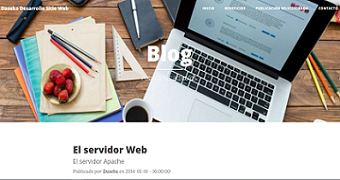 Sitio web Blog